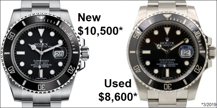 buy used rolex