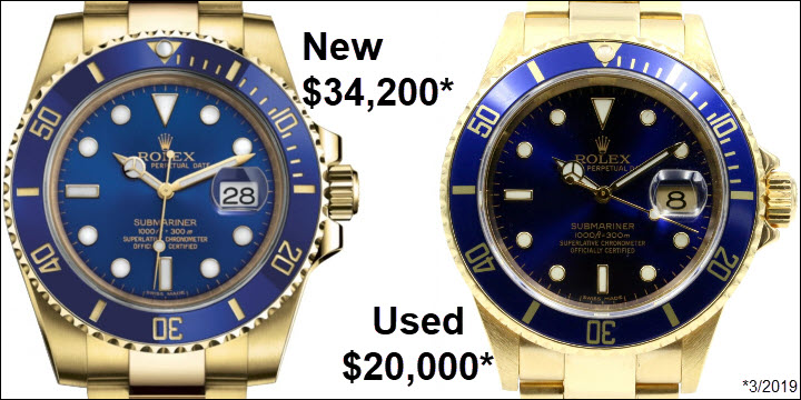 New vs Used Yellow Gold Rolex Submariner