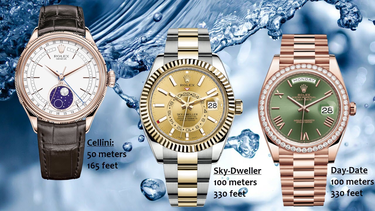 Rolex Dress Watch Water Resistance for Cellini SkyDweller DayDate