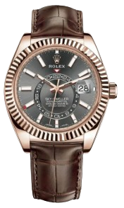 Previous Model