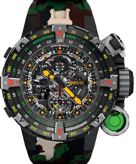 RM 25-01