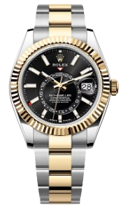 Current Model