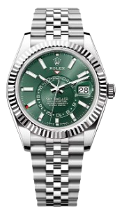 Current Model