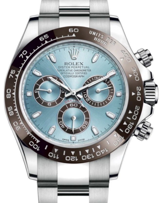 All Blue Dial Rolex Daytona Chronograph Watches ON SALE